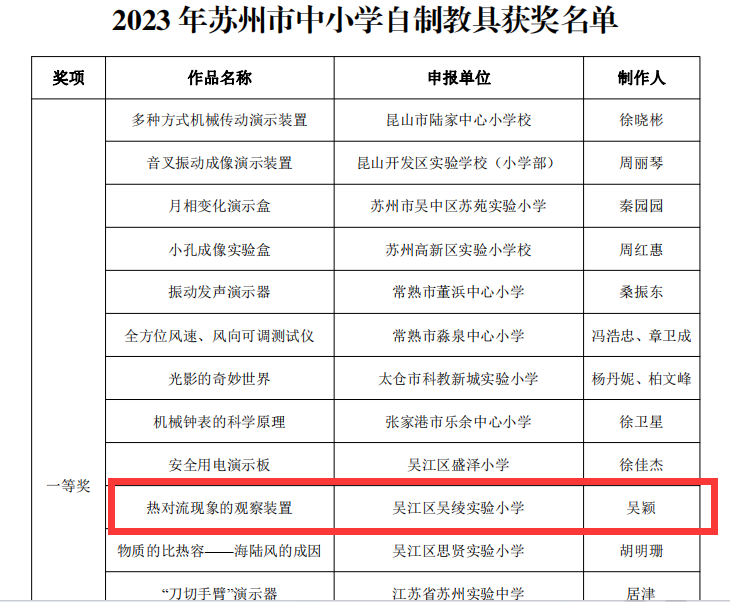 自制教具一等奖.png
