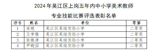 2ba49abed7c008d434bc16ff898e0047.png