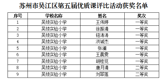 e0a328490b7440e7f27356ea5d7ba4cd.png